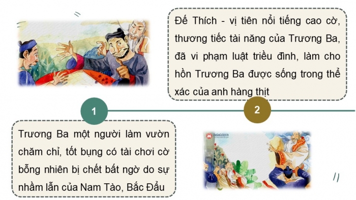 Giáo án PPT dạy thêm Ngữ văn 12 Kết nối bài 9: Hồn Trương Ba, da hàng thịt (Trích – Lưu Quang Vũ)