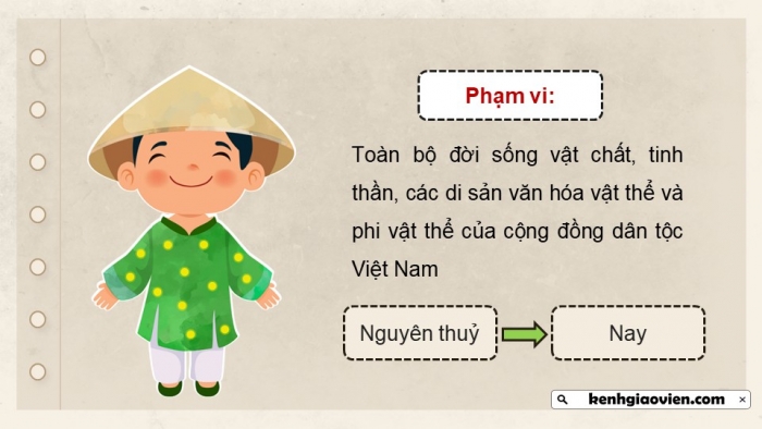 Giáo án điện tử chuyên đề Lịch sử 10 kết nối CĐ 1 P2: Một số lĩnh vực của lịch sử Việt Nam