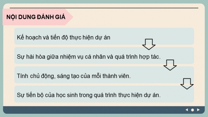 Giáo án điện tử chuyên đề Thiết kế và Công nghệ 10 kết nối Bài 6: Dự án Thiết kế hệ thống điều khiển đơn giản cho ngôi nhà thông minh