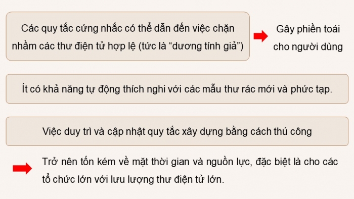 Giáo án điện tử Khoa học máy tính 12 kết nối Bài 25: Làm quen với Học máy