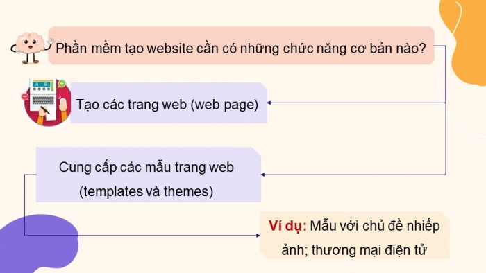 Giáo án điện tử Tin học ứng dụng 12 cánh diều Bài 1: Giới thiệu phần mềm tạo website