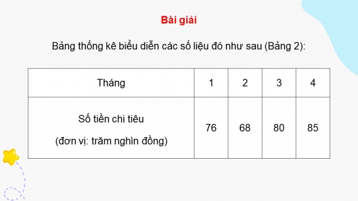 Giáo án PPT dạy thêm Toán 9 Kết nối chương 7 Luyện tập chung