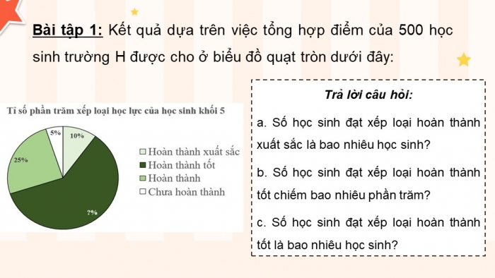 Giáo án PPT dạy thêm Toán 5 Cánh diều bài 79: Biểu đồ hình quạt tròn