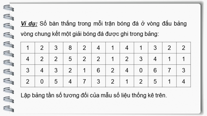 Giáo án PPT dạy thêm Toán 9 Chân trời bài 2: Bảng tần số tương đối và biểu đồ tần số tương đối