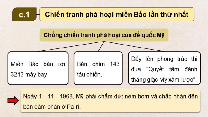 Giáo án điện tử Lịch sử 9 chân trời Bài 18: Việt Nam từ năm 1965 đến năm 1975 (P2)