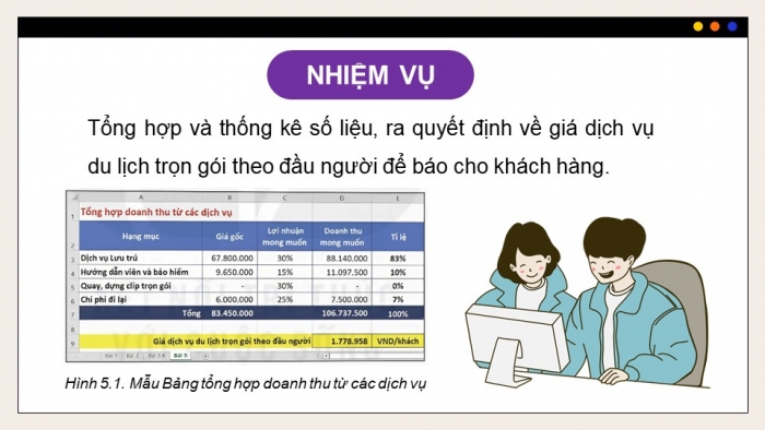 Giáo án điện tử chuyên đề Tin học ứng dụng 10 kết nối Bài 5: Thực hành tổng hợp và thống kê số liệu để quyết định báo giá