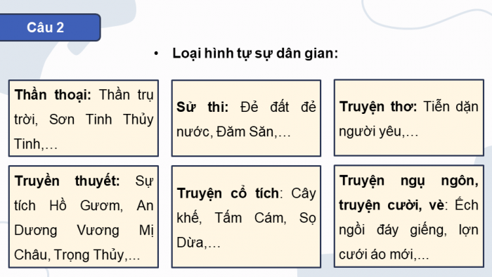 Giáo án điện tử Ngữ văn 12 cánh diều Bài 10: Tổng kết lịch sử văn học