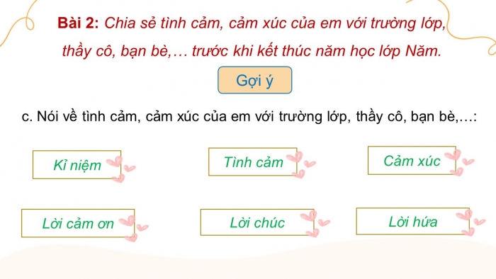 Giáo án điện tử Tiếng Việt 5 chân trời Bài 6: Chia sẻ theo chủ đề Điều em muốn nói