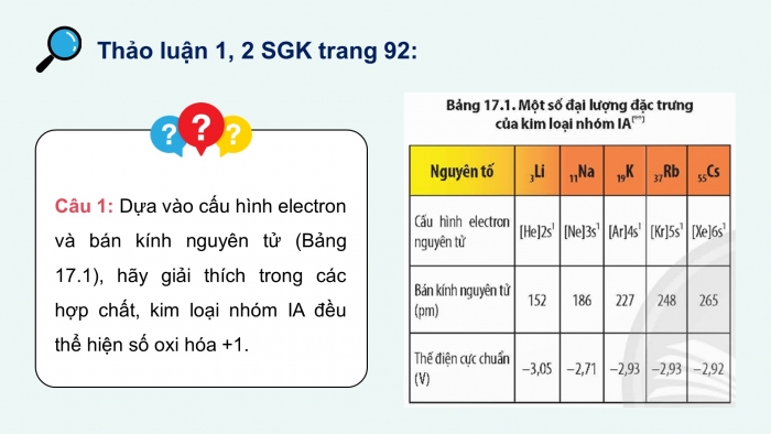 Giáo án điện tử Hoá học 12 chân trời Bài 17: Nguyên tố nhóm IA