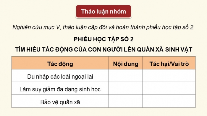 Giáo án điện tử Sinh học 12 chân trời Bài 23: Quần xã sinh vật (P2)