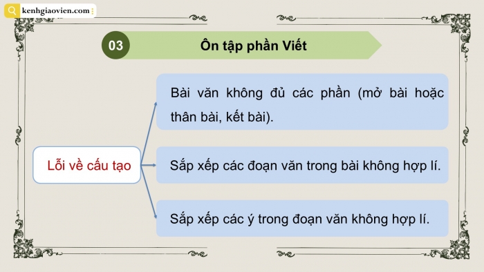 Giáo án PPT dạy thêm Tiếng Việt 5 cánh diều Bài 14: Tuần lễ Vàng, Điệp từ, điệp ngữ, Trả bài văn tả phong cảnh