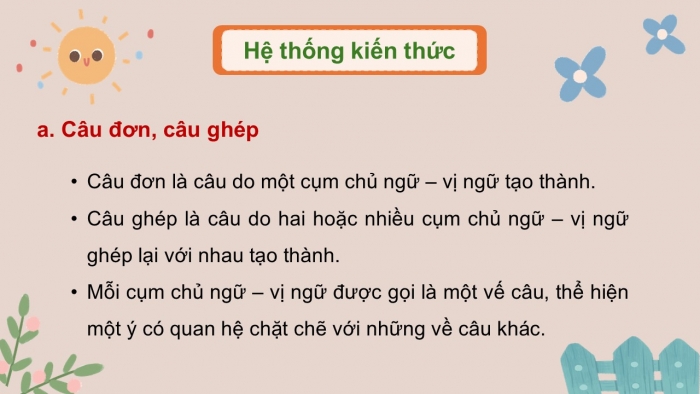 Giáo án PPT dạy thêm Tiếng Việt 5 cánh diều Bài 19: Ôn tập cuối năm học (Tiết 2)