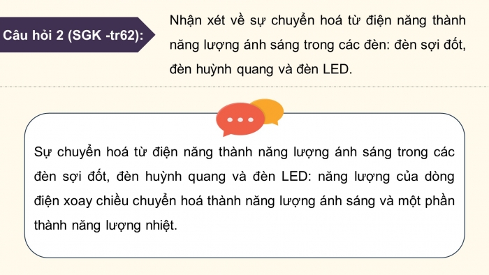 Giáo án điện tử KHTN 9 cánh diều - Phân môn Vật lí Bài 12: Tác dụng của dòng điện xoay chiều