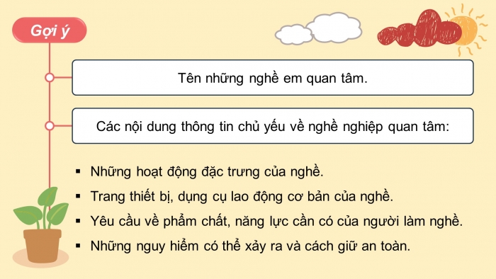 Giáo án điện tử Hoạt động trải nghiệm 9 kết nối Chủ đề 8 Tuần 1