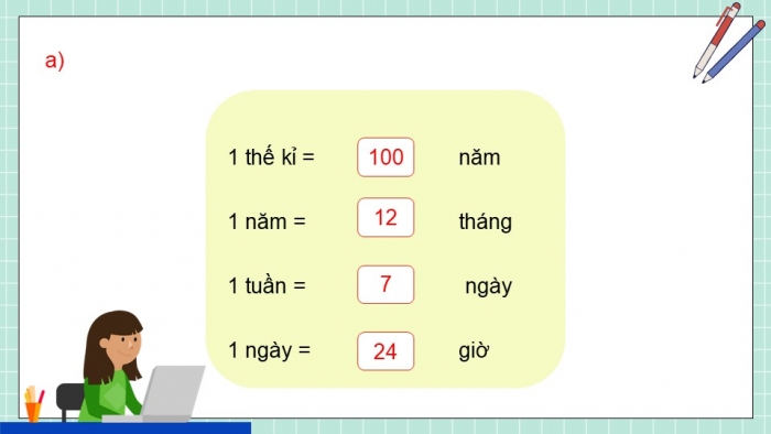 Giáo án điện tử Toán 5 cánh diều Bài 87: Ôn tập về đo lường