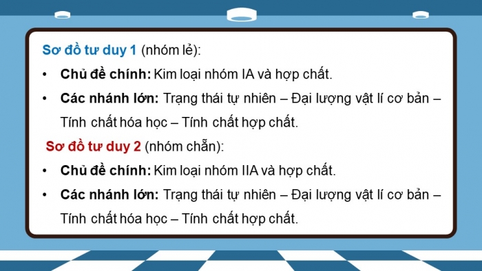 Giáo án điện tử Hoá học 12 chân trời Bài Ôn tập Chương 7