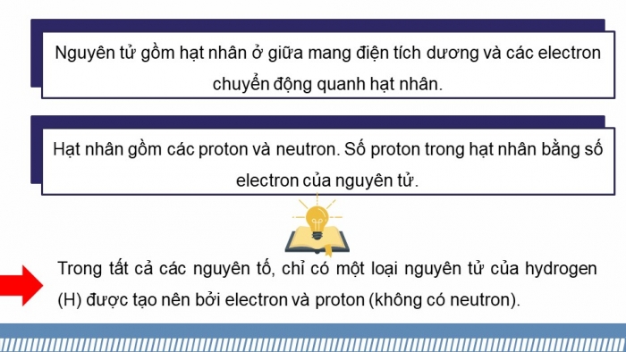 Giáo án điện tử Vật lí 12 cánh diều Bài 1: Cấu trúc hạt nhân