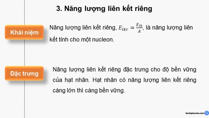 Giáo án điện tử Vật lí 12 cánh diều Bài 2: Năng lượng hạt nhân