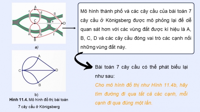 Giáo án điện tử chuyên đề Khoa học máy tính 12 kết nối Bài 11: Khái niệm đồ thị