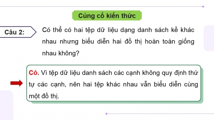 Giáo án điện tử chuyên đề Khoa học máy tính 12 kết nối Bài 12: Biểu diễn đồ thị