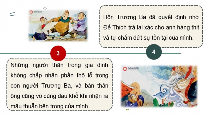 Giáo án PPT dạy thêm Ngữ văn 12 Kết nối bài 9: Hồn Trương Ba, da hàng thịt (Trích – Lưu Quang Vũ)