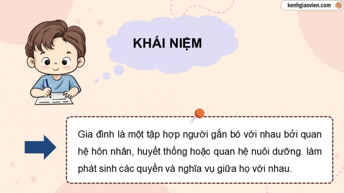 Giáo án điện tử chuyên đề Kinh tế pháp luật 10 kết nối Bài 3: Gia đình