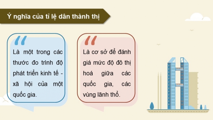 Giáo án điện tử chuyên đề Địa lí 10 chân trời CĐ 2: Đô thị hoá