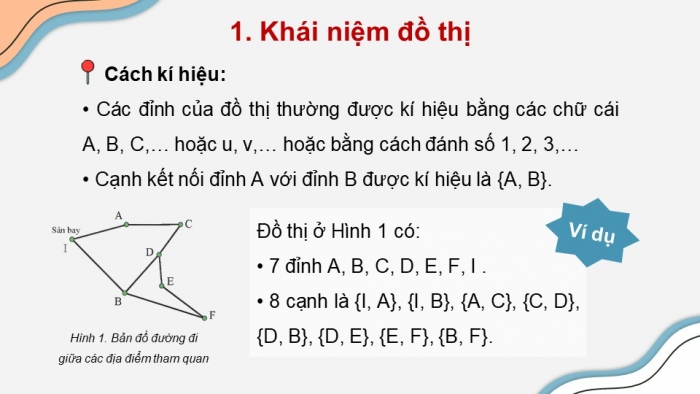 Giáo án điện tử chuyên đề Khoa học máy tính 12 chân trời Bài 3.1: Các khái niệm cơ bản của đồ thị