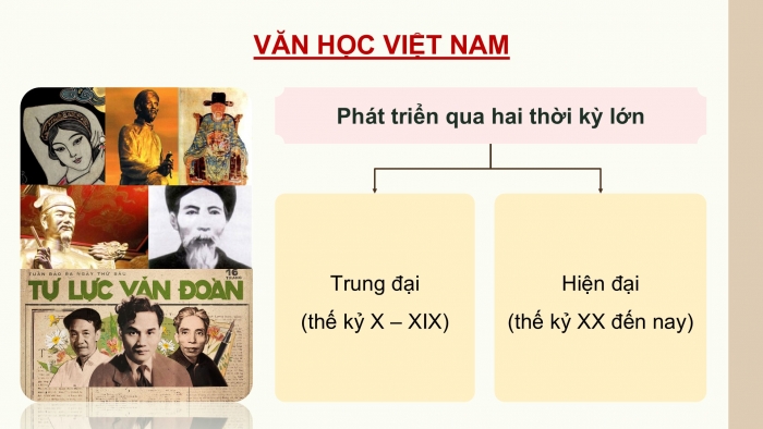 Giáo án PPT dạy thêm Ngữ văn 12 Cánh diều bài 10: Tổng kết lịch sử văn học