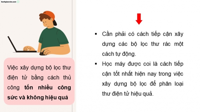 Giáo án điện tử Khoa học máy tính 12 kết nối Bài 25: Làm quen với Học máy