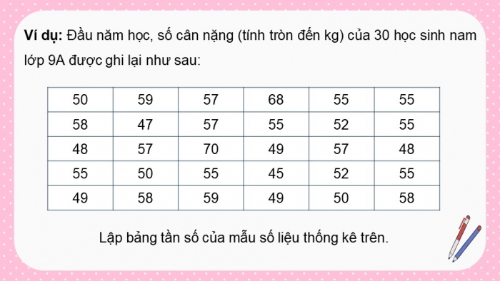 Giáo án PPT dạy thêm Toán 9 Kết nối bài 22: Bảng tần số và biểu đồ tần số