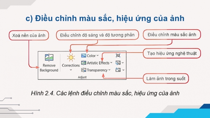 Giáo án điện tử chuyên đề Tin học ứng dụng 10 kết nối Bài 2: Trình bày văn bản với định dạng ảnh nâng cao