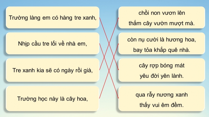 Giáo án điện tử Âm nhạc 5 cánh diều Tiết 31: Hát Em vẫn nhớ trường xưa