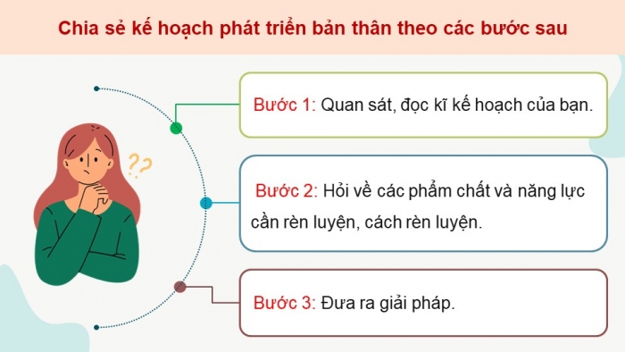 Giáo án điện tử Hoạt động trải nghiệm 9 chân trời bản 2 Chủ đề 8 Tuần 34