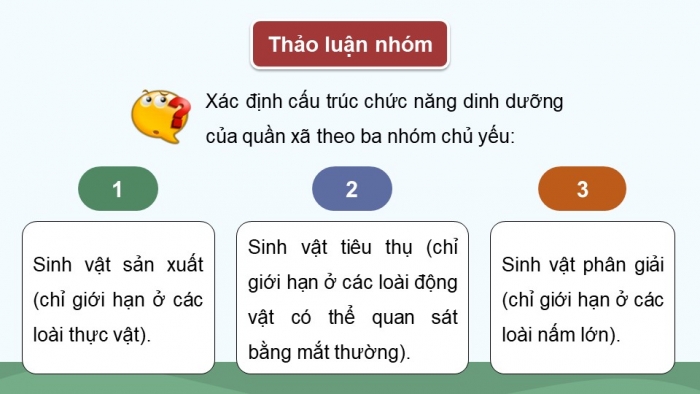 Giáo án điện tử Sinh học 12 chân trời Bài 24: Thực hành Tìm hiểu một số đặc trưng cơ bản của quần xã sinh vật trong tự nhiên