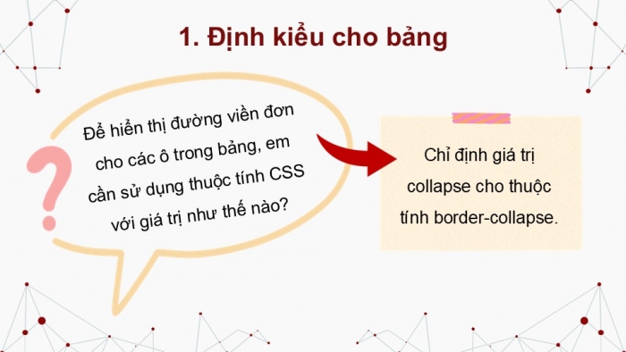 Giáo án điện tử Tin học ứng dụng 12 chân trời Bài F11: Định kiểu CSS cho bảng và phần tử