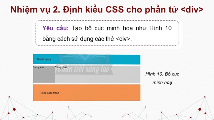 Giáo án điện tử Tin học ứng dụng 12 chân trời Bài F11: Định kiểu CSS cho bảng và phần tử div (P2)