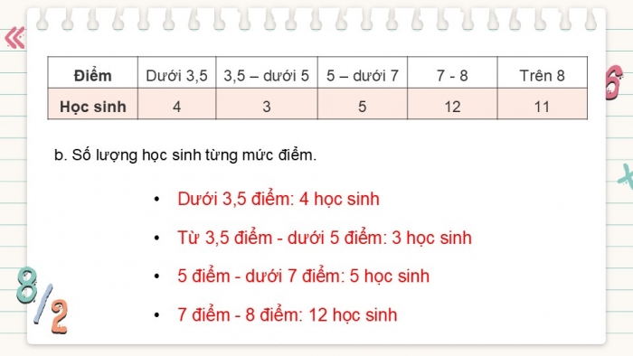 Giáo án PPT dạy thêm Toán 5 Kết nối bài 63: Thu thập, phân loại, sắp xếp các số liệu