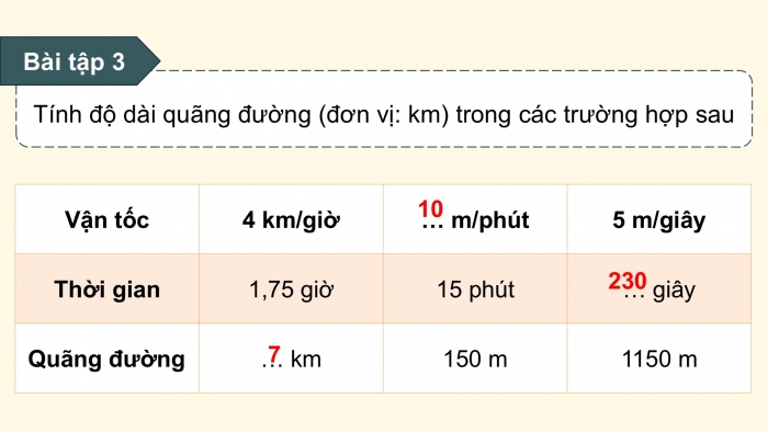 Giáo án PPT dạy thêm Toán 5 Chân trời bài 86: Em làm được những gì?