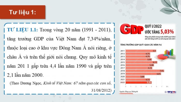 Giáo án điện tử Lịch sử 9 cánh diều Bài 20: Việt Nam từ năm 1991 đến nay