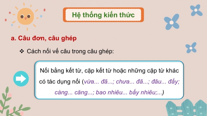 Giáo án PPT dạy thêm Tiếng Việt 5 cánh diều Bài 19: Ôn tập cuối năm học (Tiết 2)