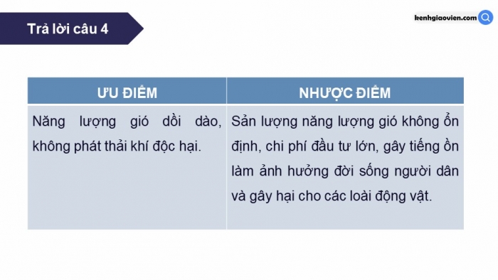 Giáo án điện tử KHTN 9 cánh diều - Phân môn Vật lí Bài 14: Năng lượng tái tạo