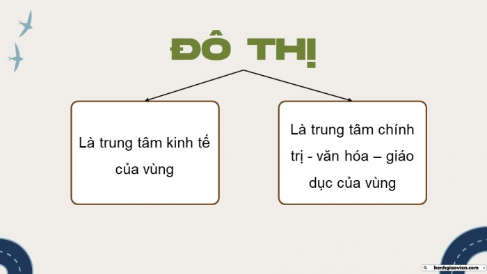 Giáo án điện tử Lịch sử 9 chân trời Chủ đề chung 1: Đô thị - Lịch sử và hiện tại