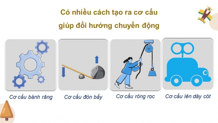 Giáo án điện tử Mĩ thuật 9 cánh diều Bài 13: Sáng tạo đồ chơi chuyển động