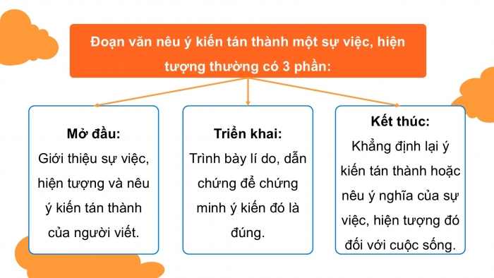 Giáo án PPT dạy thêm Tiếng Việt 5 Kết nối bài Ôn tập và Đánh giá cuối năm học (Tiết 2)