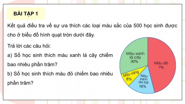 Giáo án điện tử Toán 5 cánh diều Bài 79: Biểu đồ hình quạt tròn