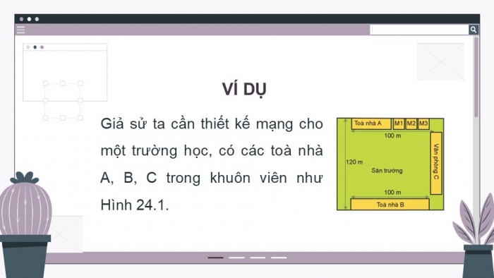 Giáo án điện tử Khoa học máy tính 12 kết nối Bài 24: Sơ bộ về thiết kế mạng