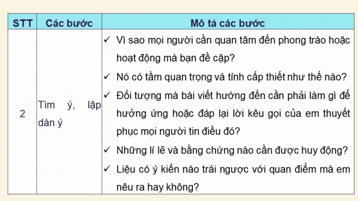 Giáo án PPT dạy thêm Ngữ văn 12 Kết nối bài 9: Viết bài phát biểu trong lễ phát động một phong trào hoặc một hoạt động xã hội