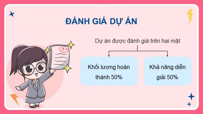 Giáo án điện tử chuyên đề Thiết kế và Công nghệ 10 kết nối Bài 3: Dự án Lập bản vẽ kĩ thuật với sự trợ giúp của máy tính