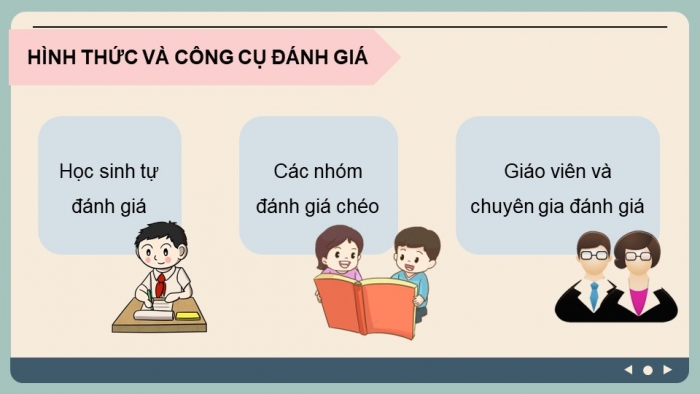 Giáo án điện tử chuyên đề Thiết kế và Công nghệ 10 kết nối Bài 6: Dự án Thiết kế hệ thống điều khiển đơn giản cho ngôi nhà thông minh